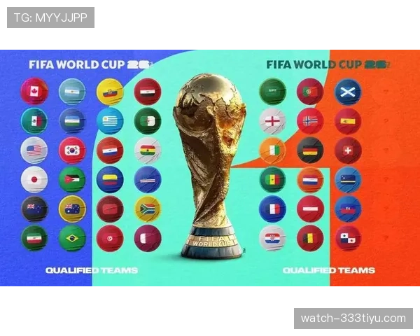2026世界杯48队12小组赛制怎么分组与出线