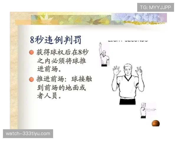 篮球规则解析：拖延时间违例的判定与含义