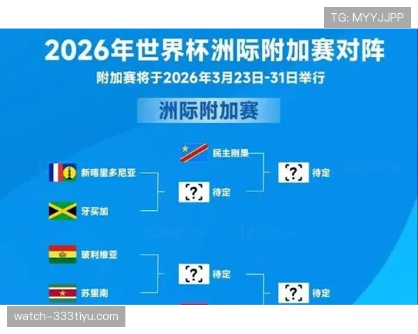 2026世界杯排名先后怎么定