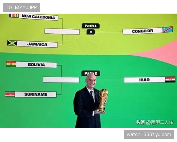 2026世界杯为什么这样决定资格